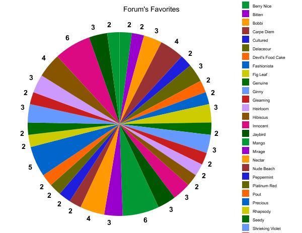 graph.jpg