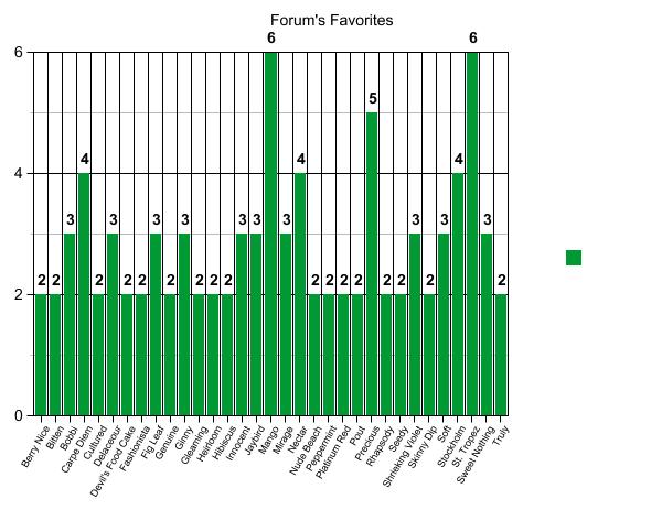 graph 2.jpg